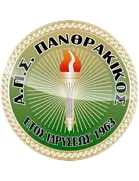 Πανθρακικός